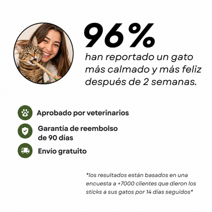 KELVO™ Pack de Sticks Dentales para Gatos