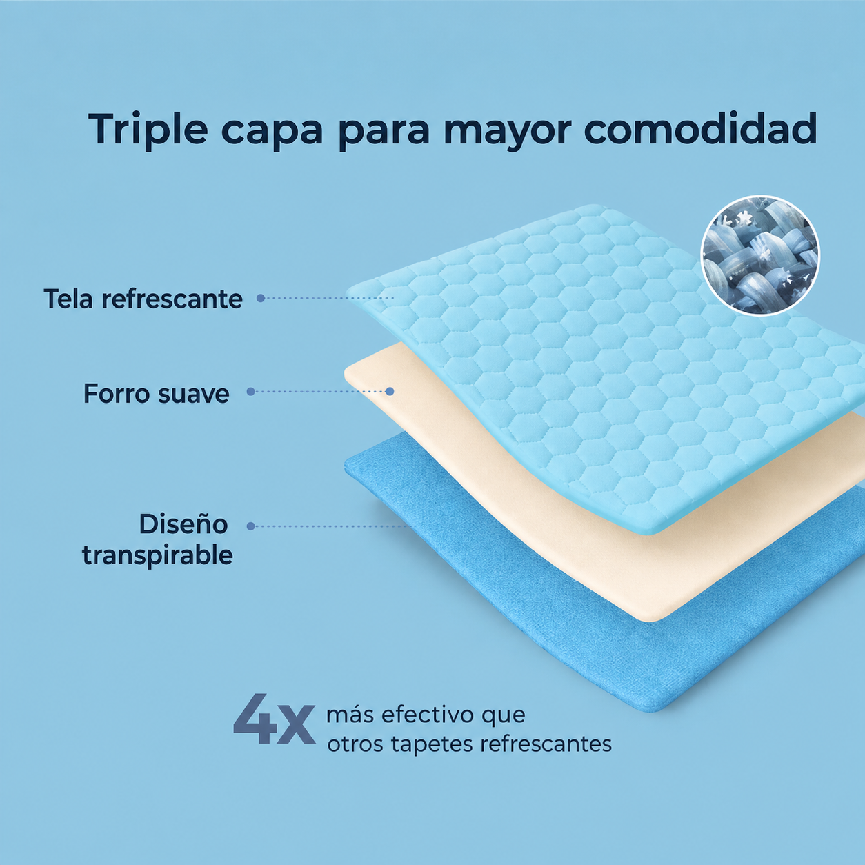 ZENPAWS™ Tapete Refrescante