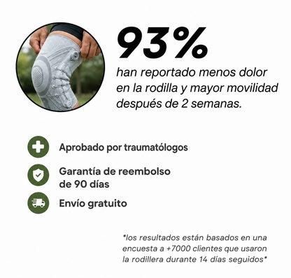 Kelvo™ Rodillera de Compresión Ajustable